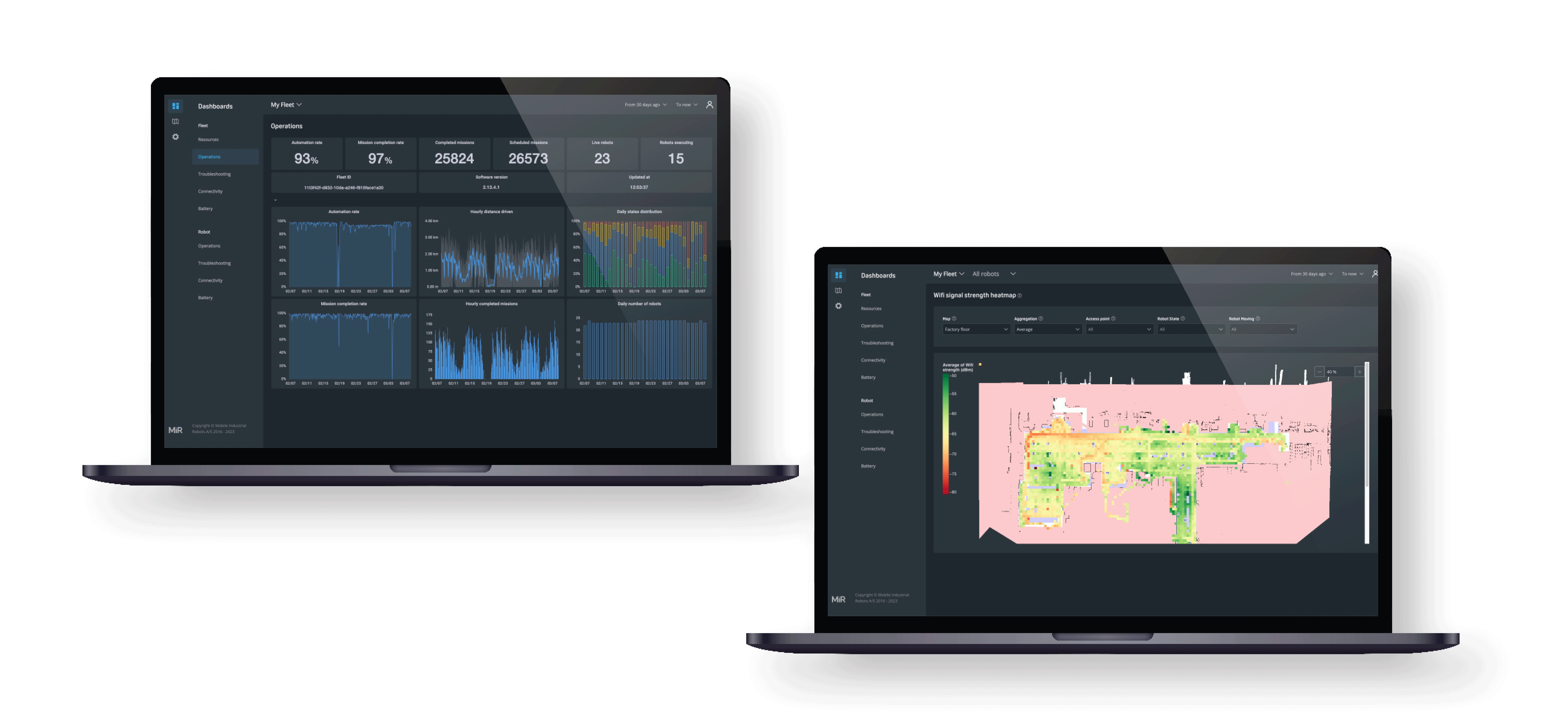 MiR Insights 